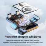 New Wireless Fast Charging Car Mount (2026) - Image 5